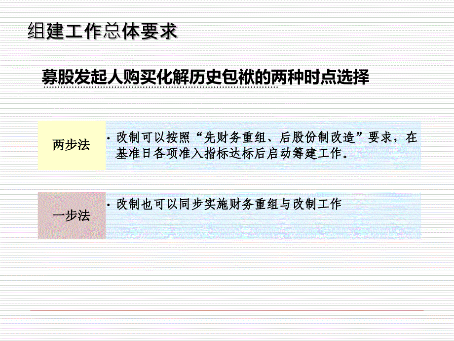 农商行组建审核要点与常见问题_第4页