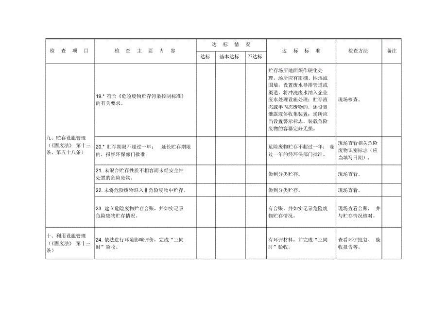 危险废物产生单位规范化管理现场检查表_第5页