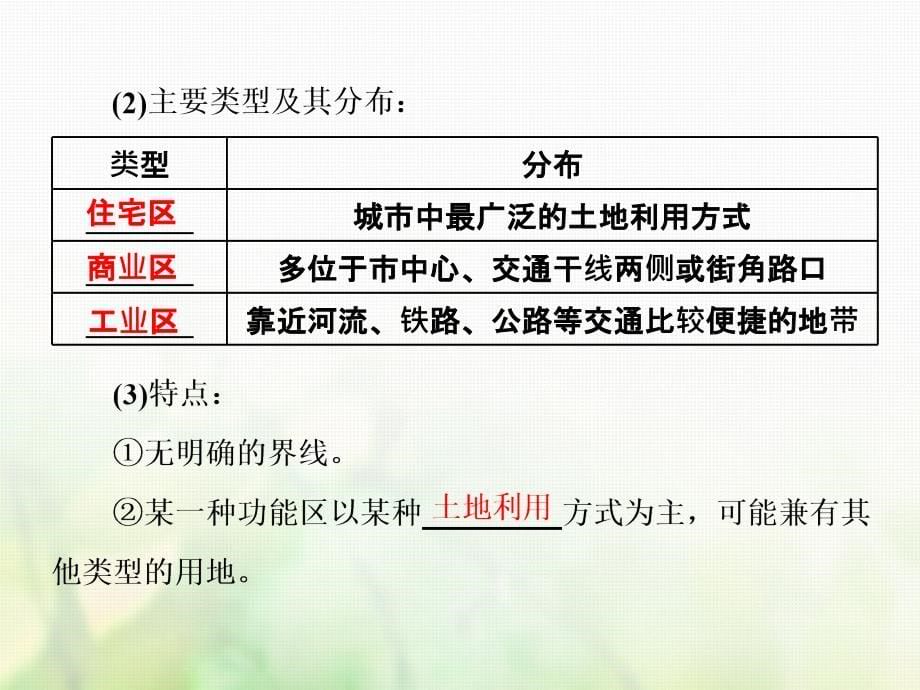 2019届高考地理一轮复习第二部分第二章城市与城市化第一讲城市内部空间结构和不同等级城市的服务功能课件_第5页