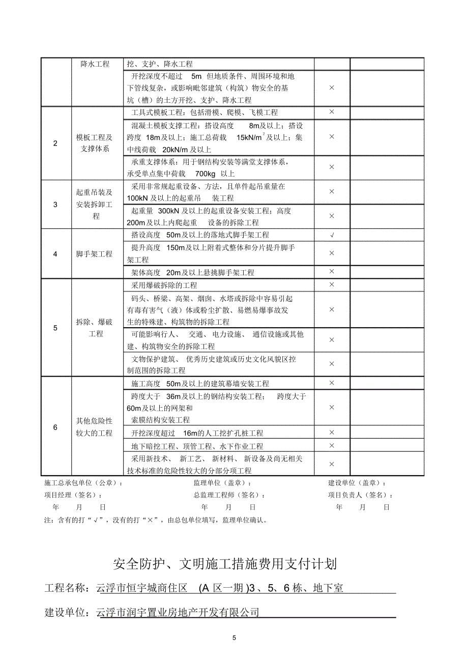 施工安全监督手续申请表(3、5、6栋及地下室)修正_第5页