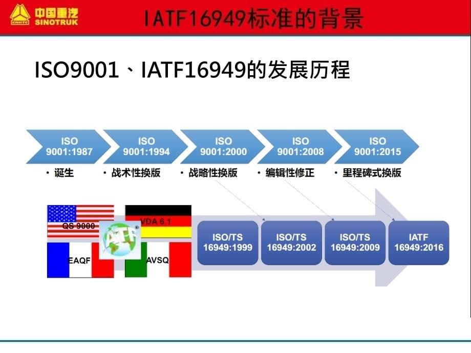 IATF16949：2016年标准解析_第5页