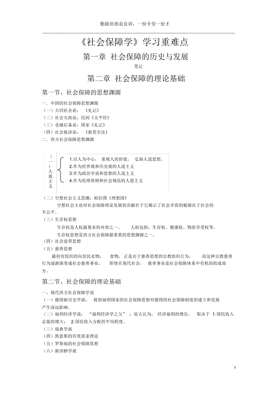 社会保障学重点1_第1页