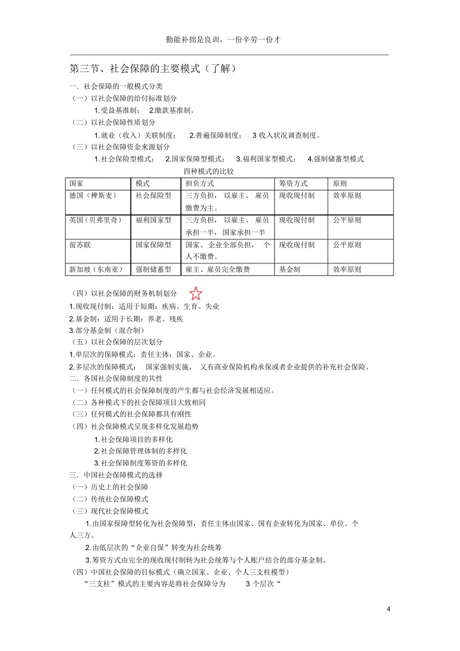 社会保障学重点1_第4页