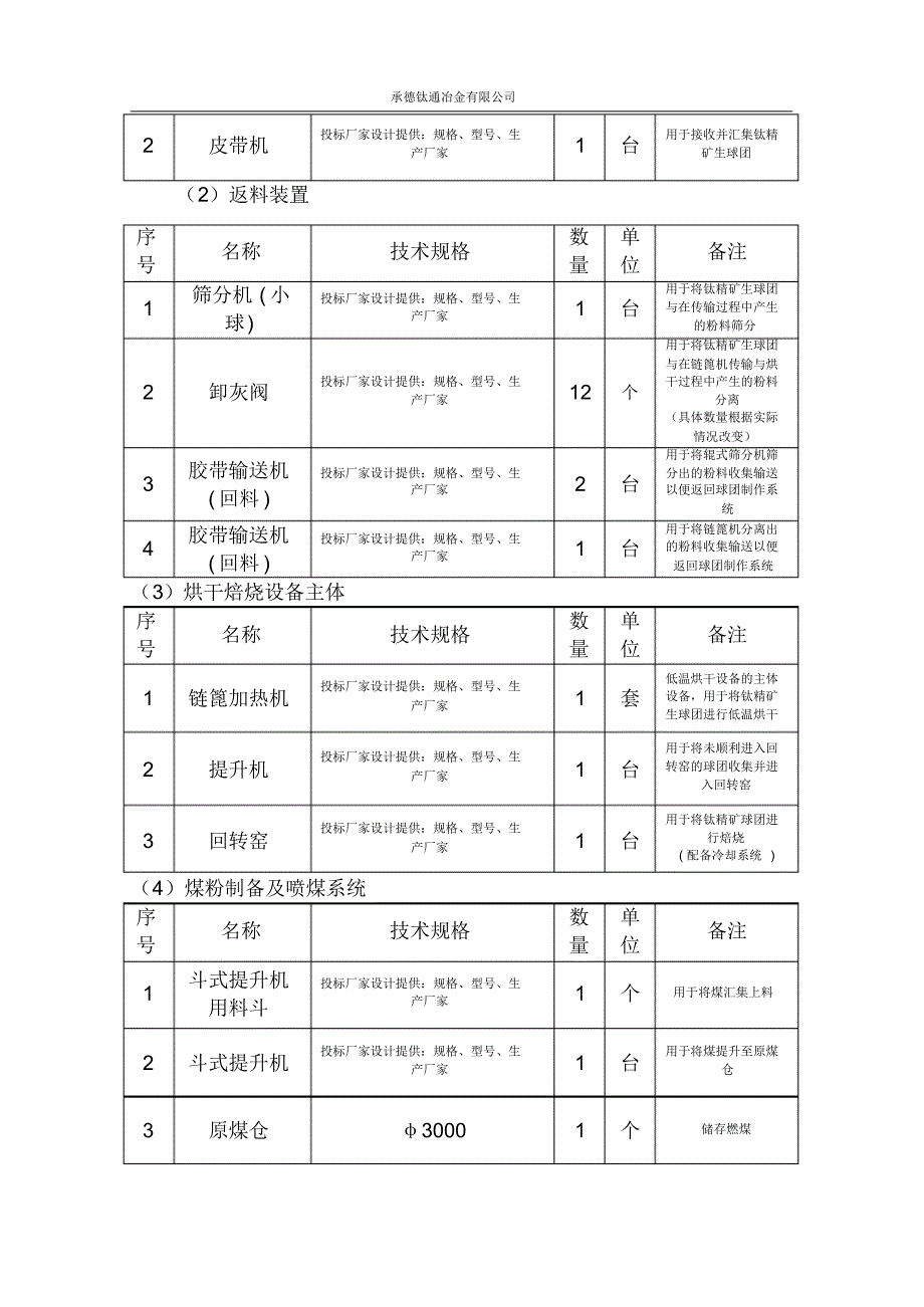 球团烘干焙烧系统技术协议_第4页