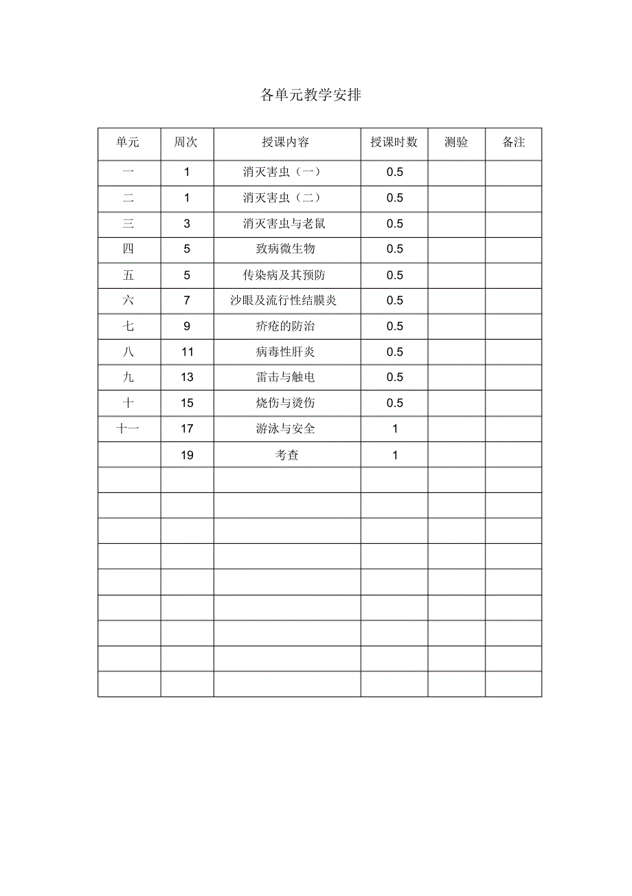 四年级下学期卫生全册计划_第2页