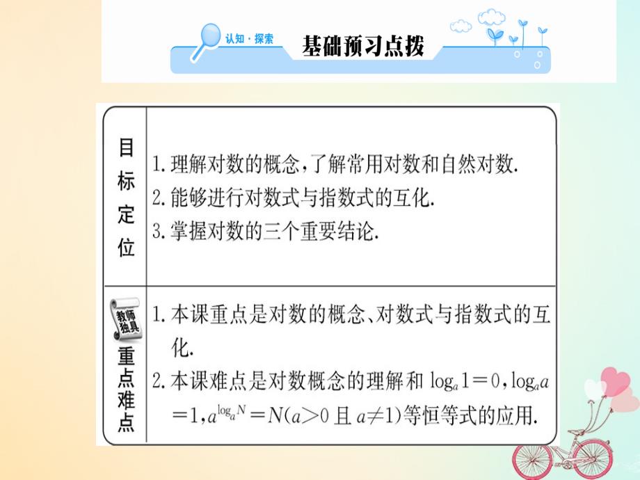 2018年秋高中数学 第二章 基本初等函数（一）2.2.1 对数与对数运算 第1课时课件 新人教a版必修1_第2页