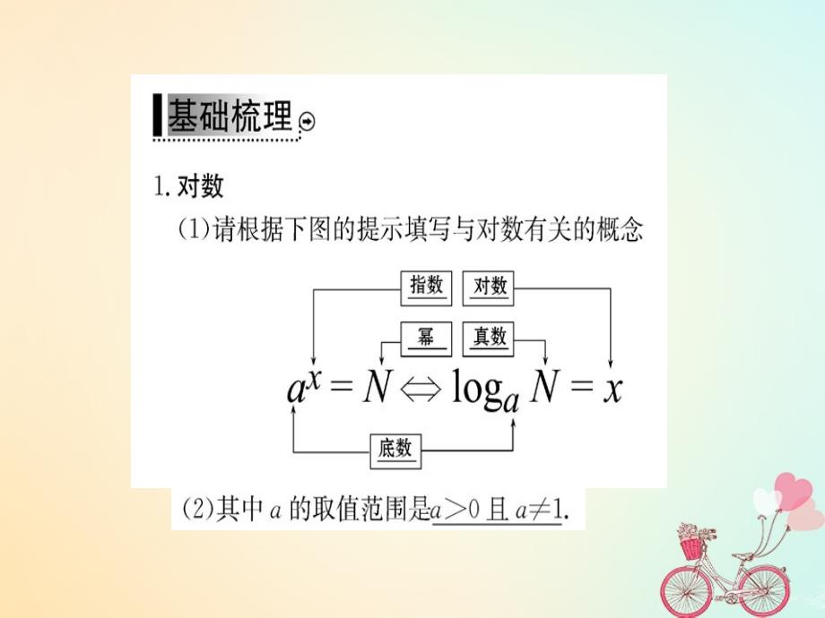 2018年秋高中数学 第二章 基本初等函数（一）2.2.1 对数与对数运算 第1课时课件 新人教a版必修1_第3页