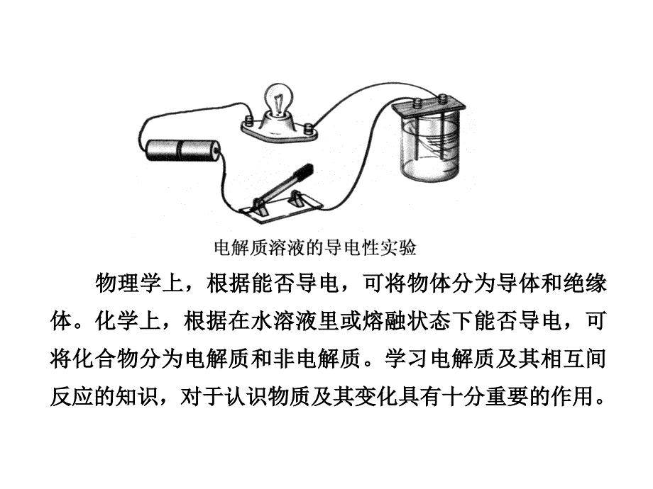 辽宁省抚顺市高中化学必修一人教版课件：2.2.1 离子反应（共49张ppt） _第4页