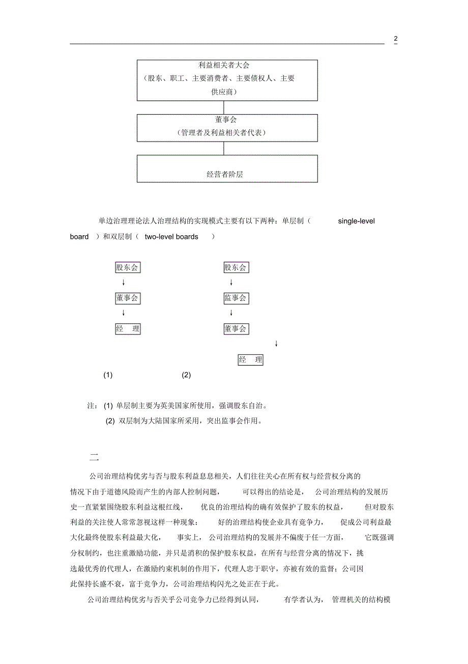 公司治理结构与竞争力_第2页