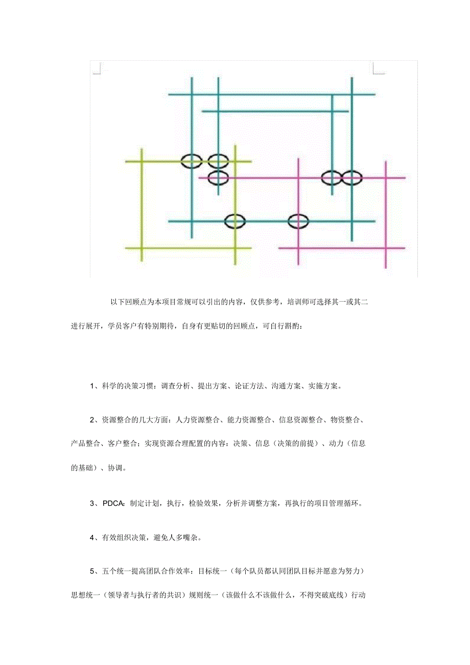 体验式项目之搭书架_第3页