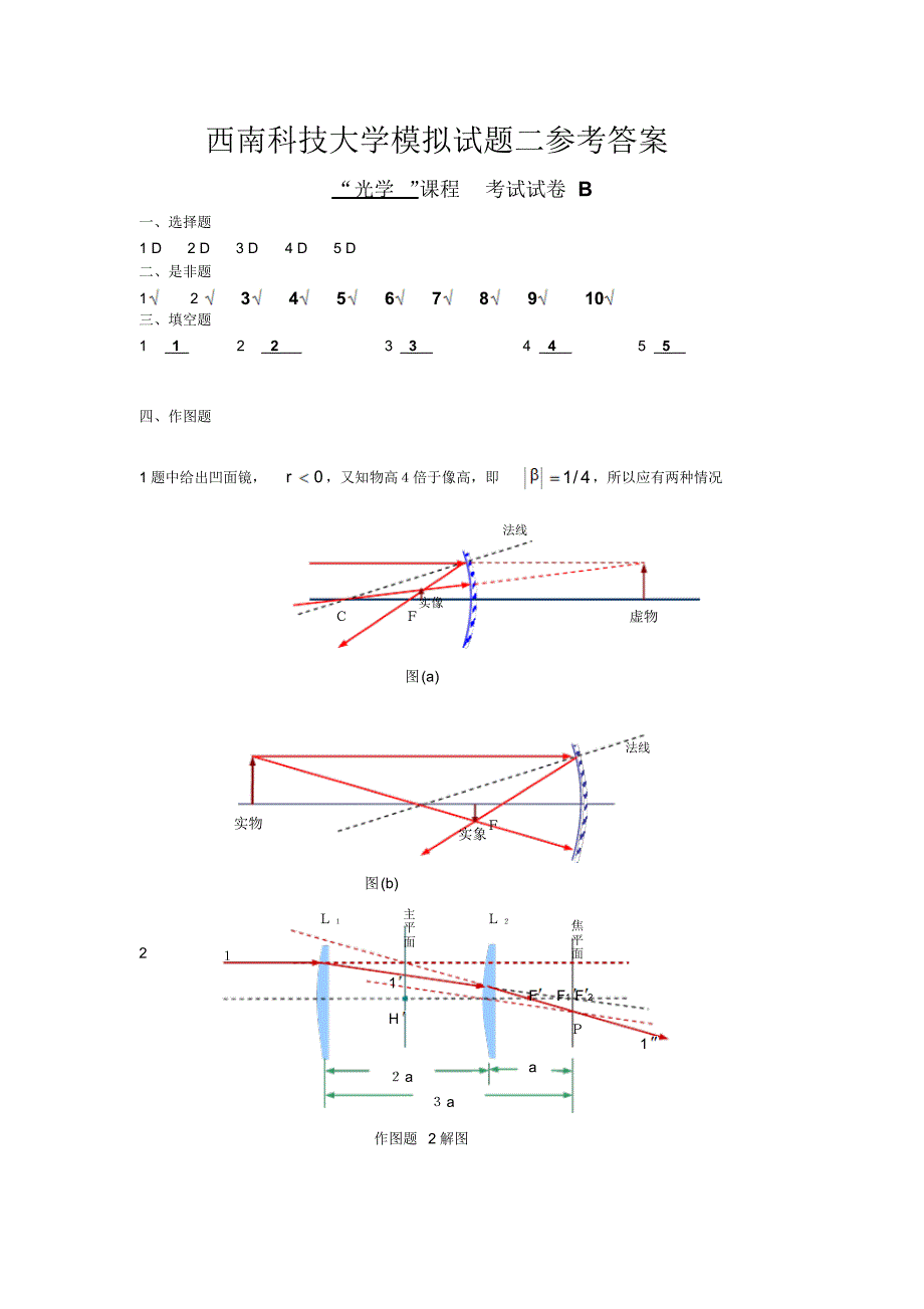 《光学》模拟试题二参考答案_第1页