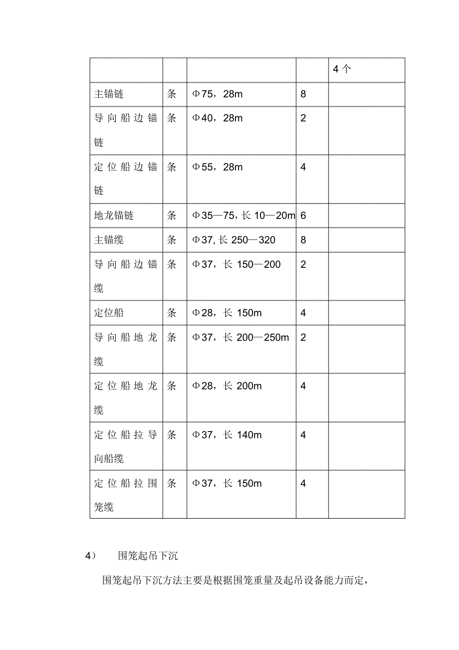 桥梁工程管柱式基础施工方法_第4页