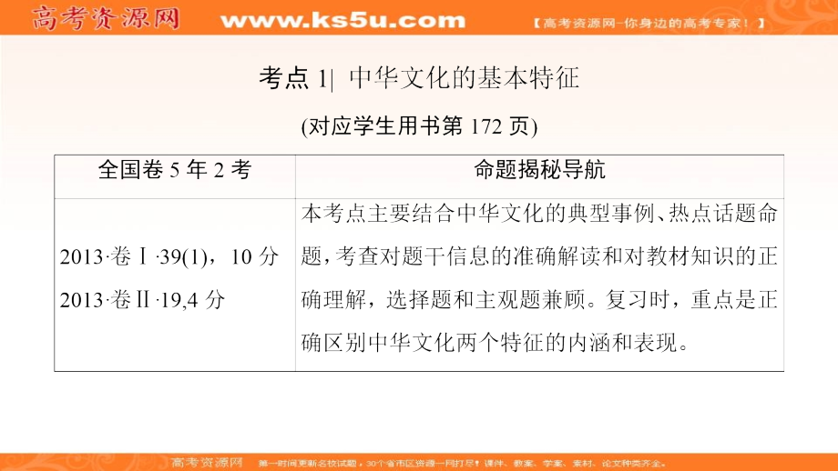 2019版高考政治一轮复习人教版课件：必修3 第3单元 第6课 我们的中华文化 _第4页