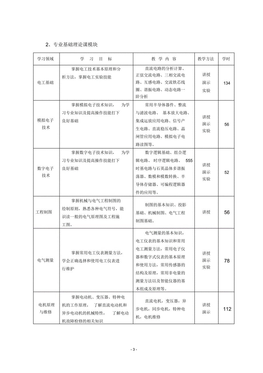 电气自动化教学计划2_第3页