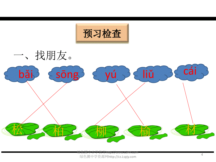 教科版一年级语文下册识字一（2）课件_第4页