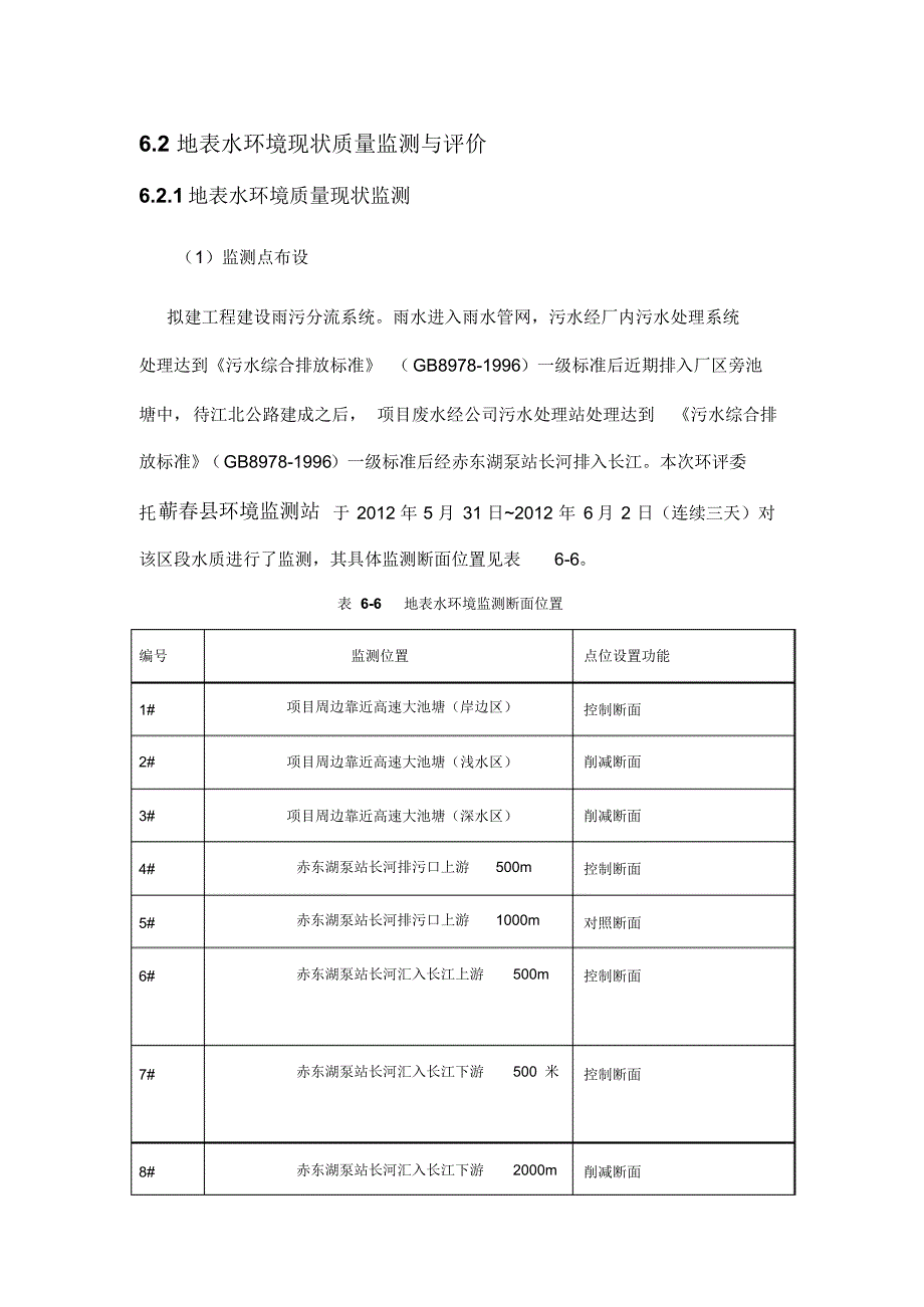 水环境监测现状评价_第1页