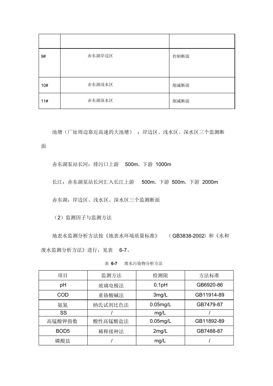 水环境监测现状评价_第2页