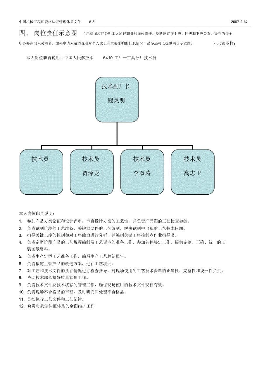 机械工程师资格认证申报表：_第5页