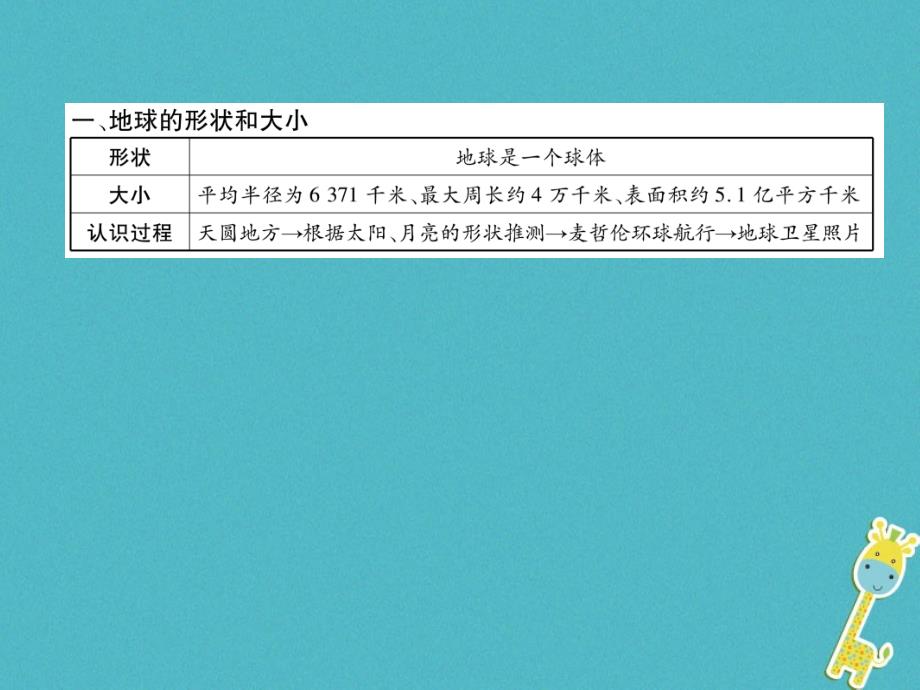 2018届七年级地理上册 第1章 第1节 地球和地球仪习题课件 （新版）新人教版_第2页