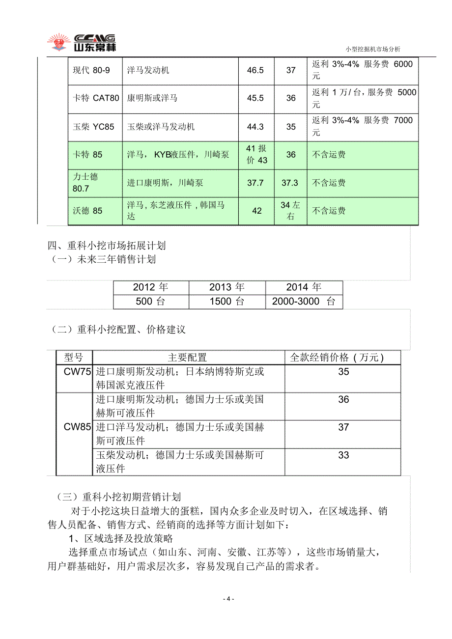 小型挖掘机市场分析_第4页