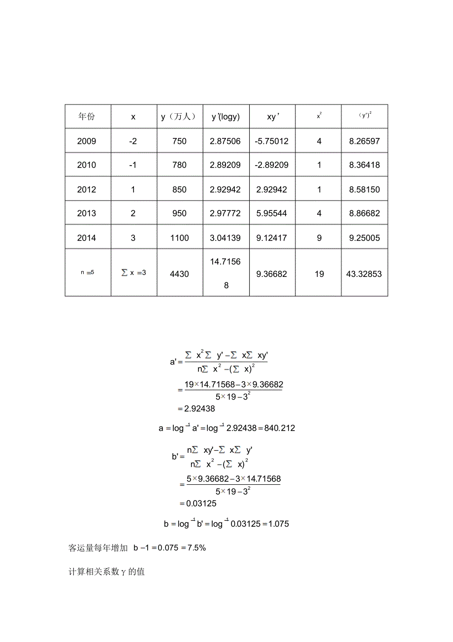 机场规划设计说明书_第4页