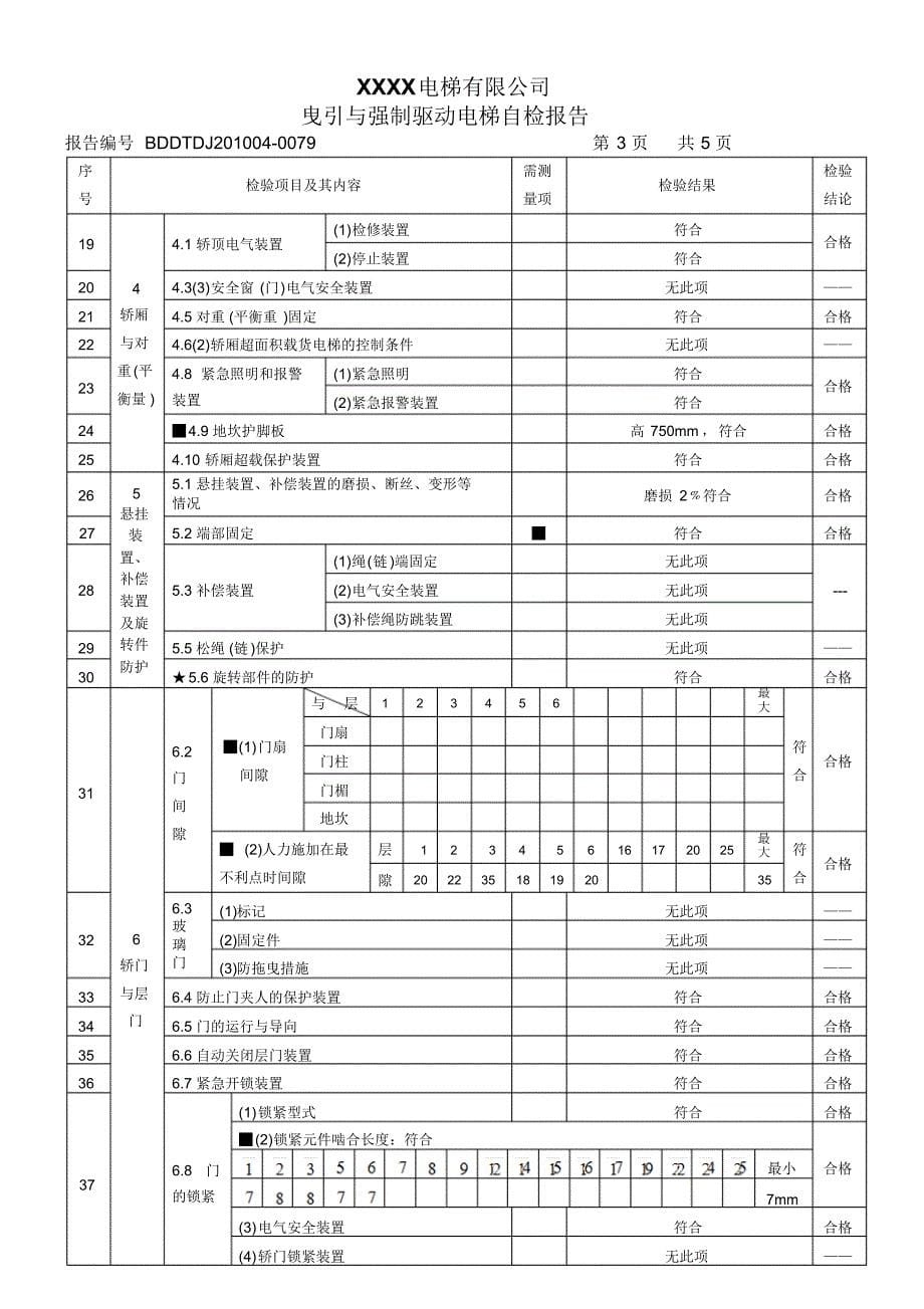 电梯年度自检报告——样本_第5页