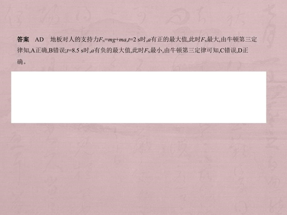 2019版高考物理（5年高考+3年模拟）（江苏专版）课件：专题三　牛顿运动定律 _第5页