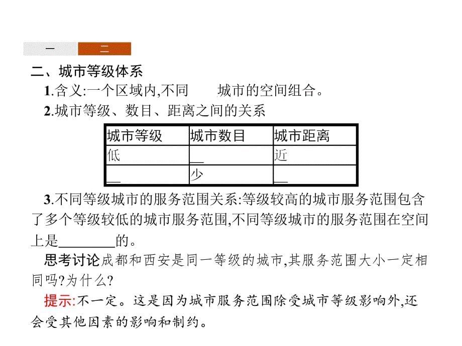 2019版人教地理必修二同步配套精品课件：第二章 城市与城市化2.2 _第5页