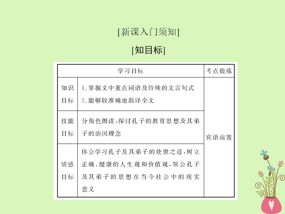 2017_2018学年高中语文第六单元文无定格贵在鲜活第二十一课子路曾皙冉有公孙华侍坐课件新人教版选修中国古代诗歌散文欣赏_第2页