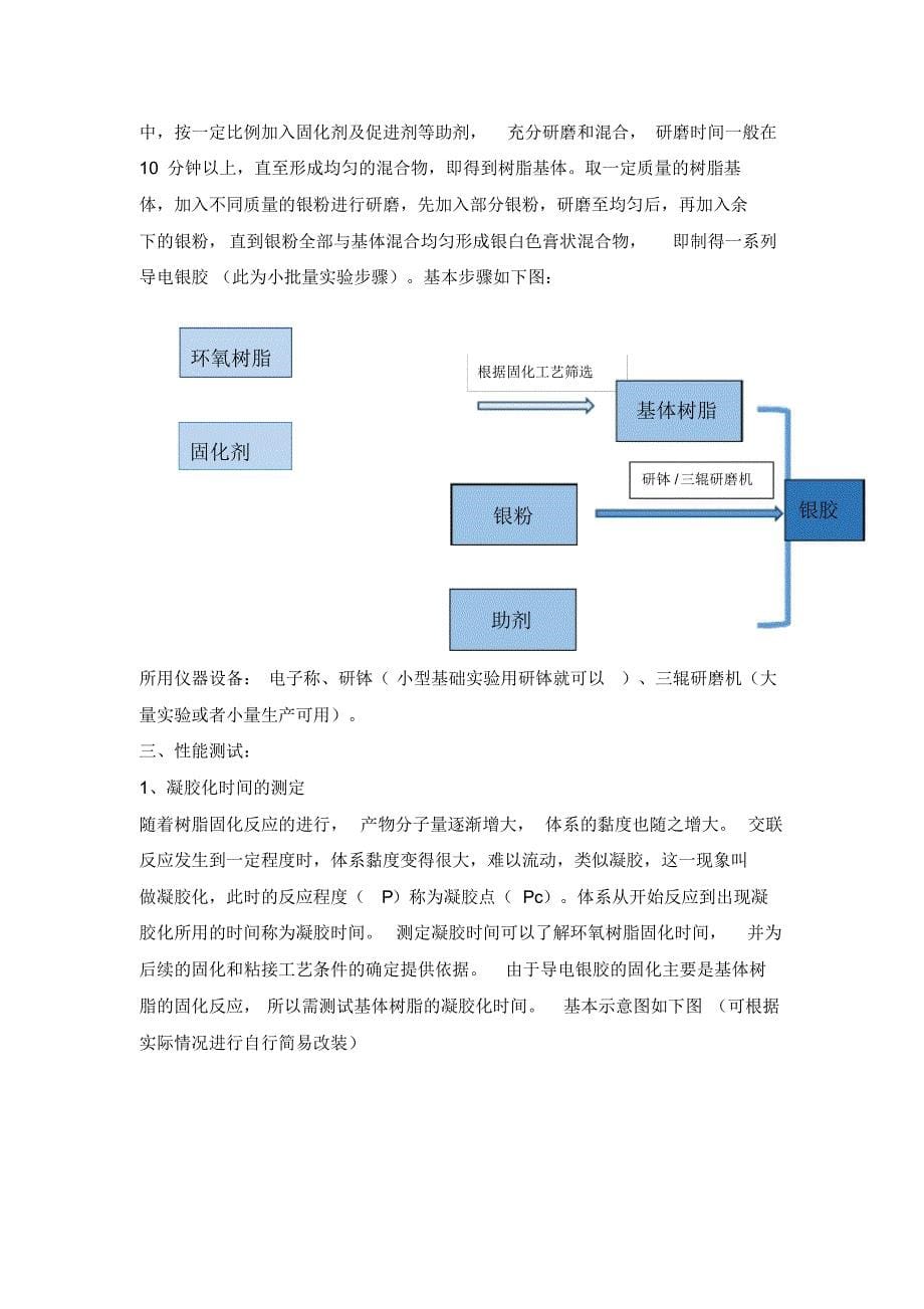 导电银胶基础调研_第5页