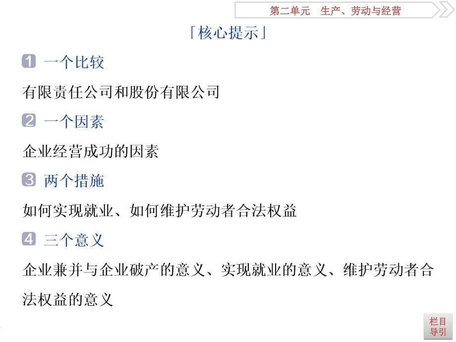 2019届高考政治（人教新课标版）一轮复习课件：第2单元 生产、劳动与经营 2 第五课 _第5页