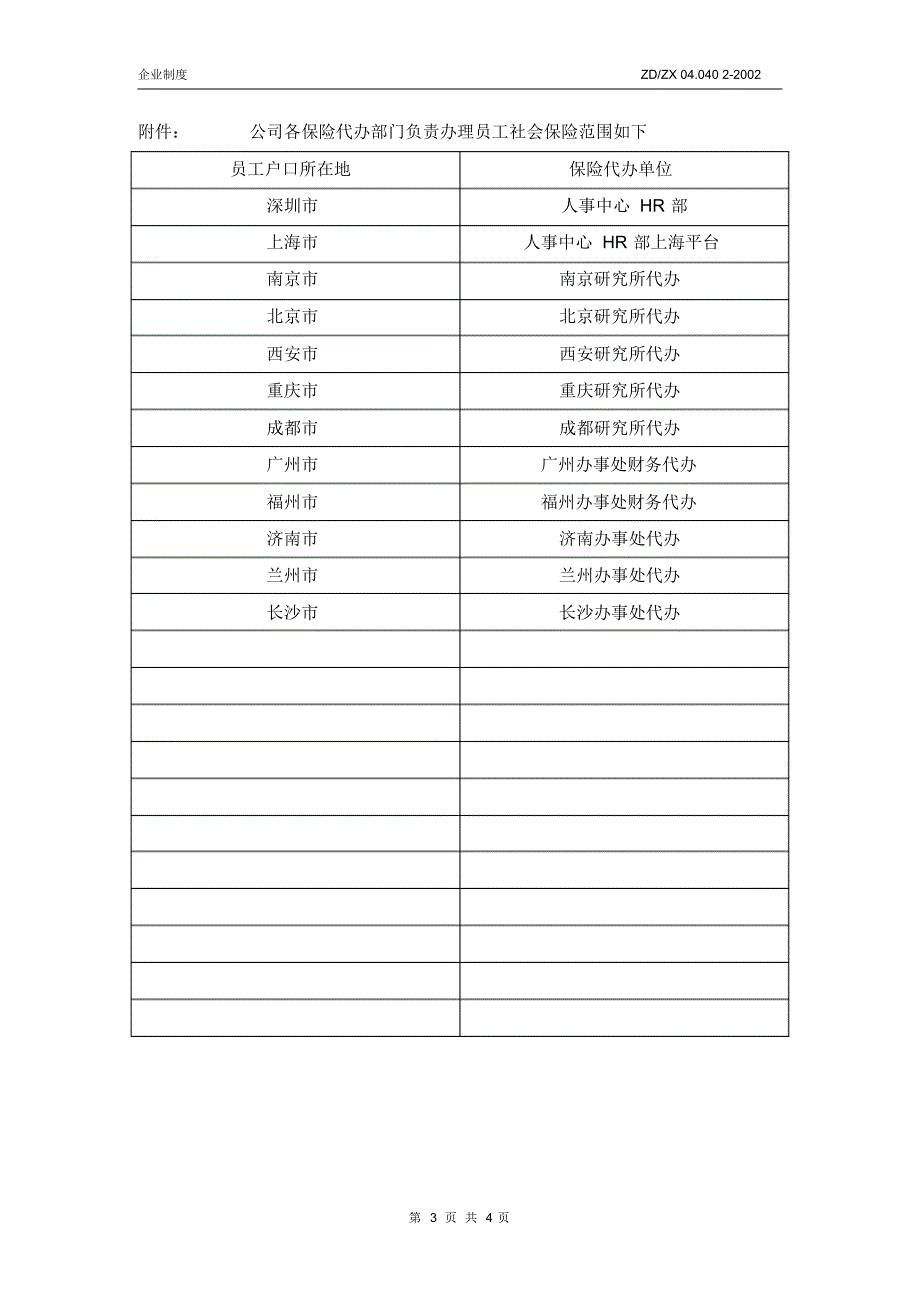 中兴基本养老保险规定(试行)_第4页