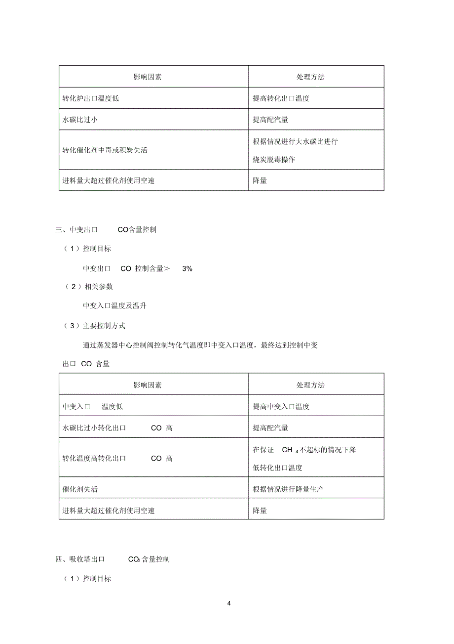 加制氢质量控制_第4页