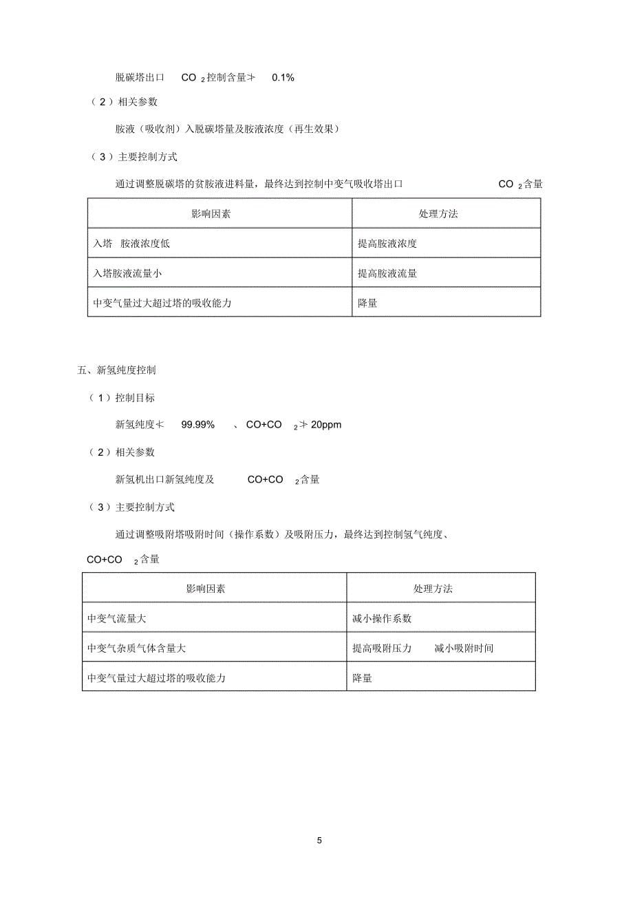 加制氢质量控制_第5页