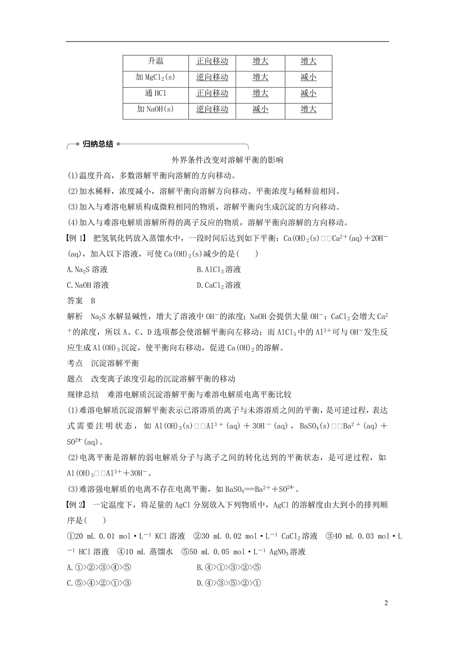 2018_2019版高中化学第3章物质在水溶液中的行为第3节沉淀溶解平衡第1课时学案鲁科版选修_第2页