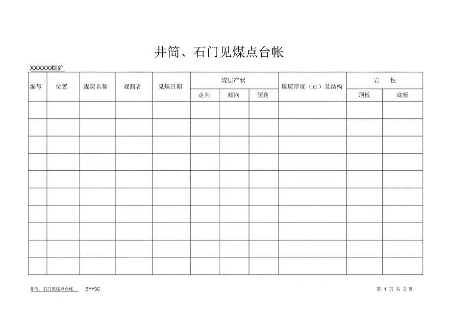 地测部分_台账1-井筒石门见煤点台帐_第2页