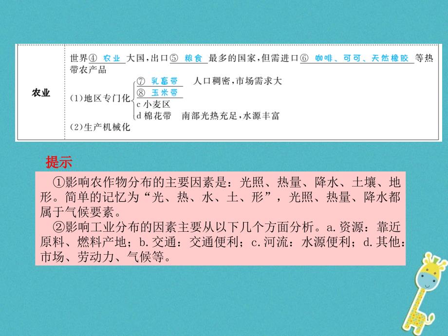 山东省青岛市2018年中考地理七下第8章走近国家第2课时美国巴西澳大利亚课件_第4页