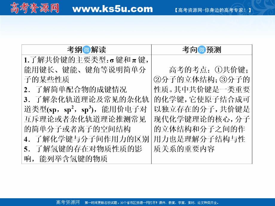 2019届高考化学一轮课件：12.38-分子结构与性质（89页） _第2页