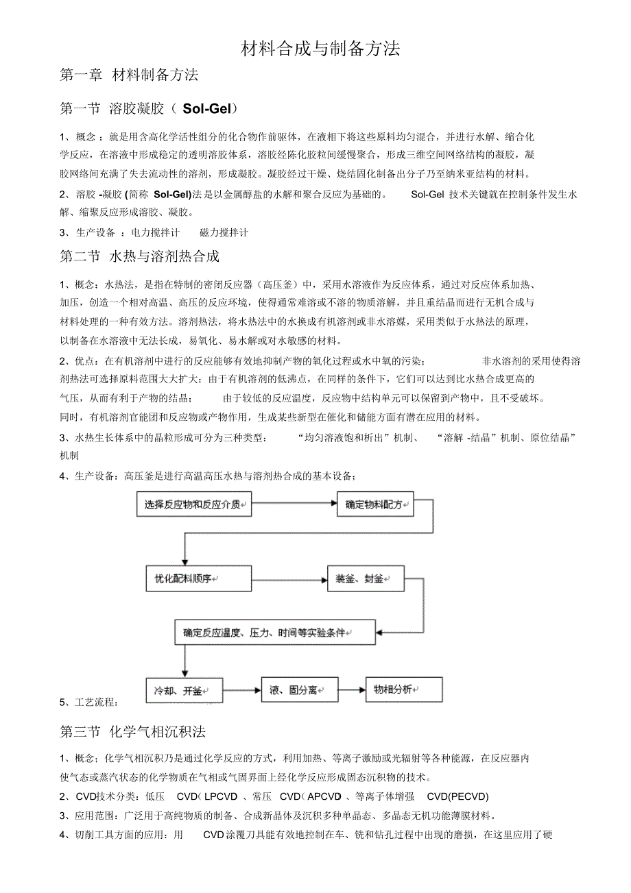 材料合成与制备方法复习_第1页