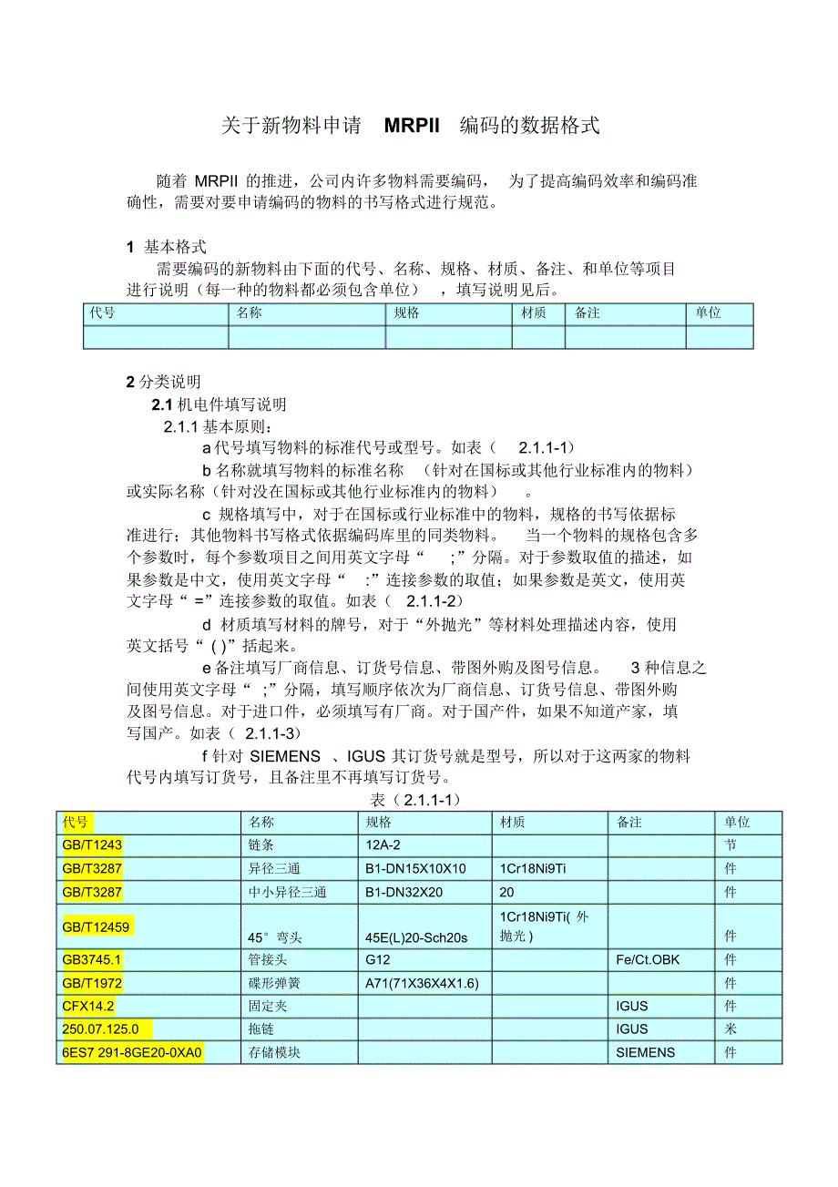 关于新物料申请MRPII编码的数据格式_第1页