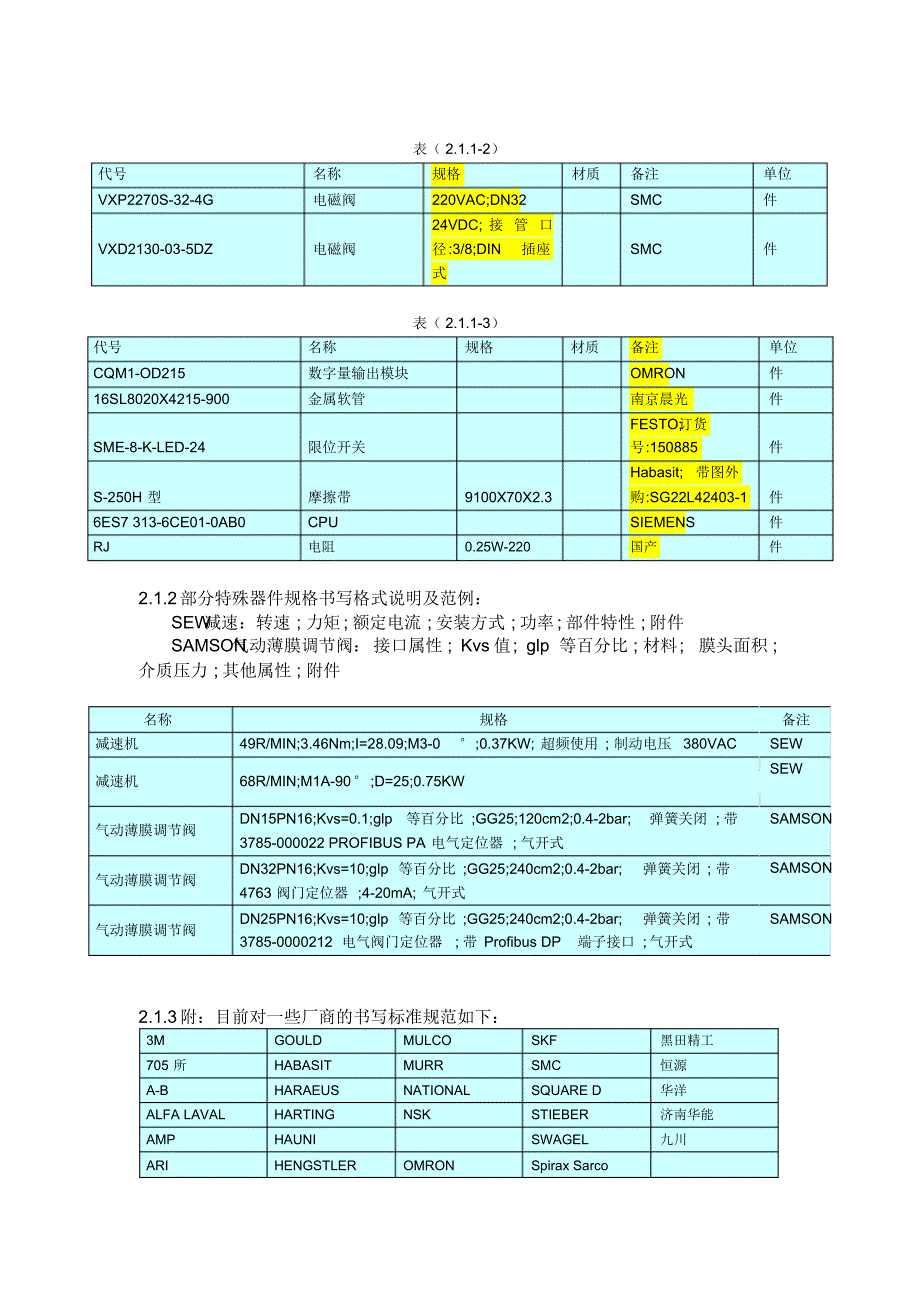 关于新物料申请MRPII编码的数据格式_第2页