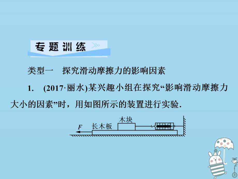 2018年八年级物理全册 第六章 熟悉而陌生的力 微专题8 探究摩擦力的影响因素课件 （新版）沪科版_第3页