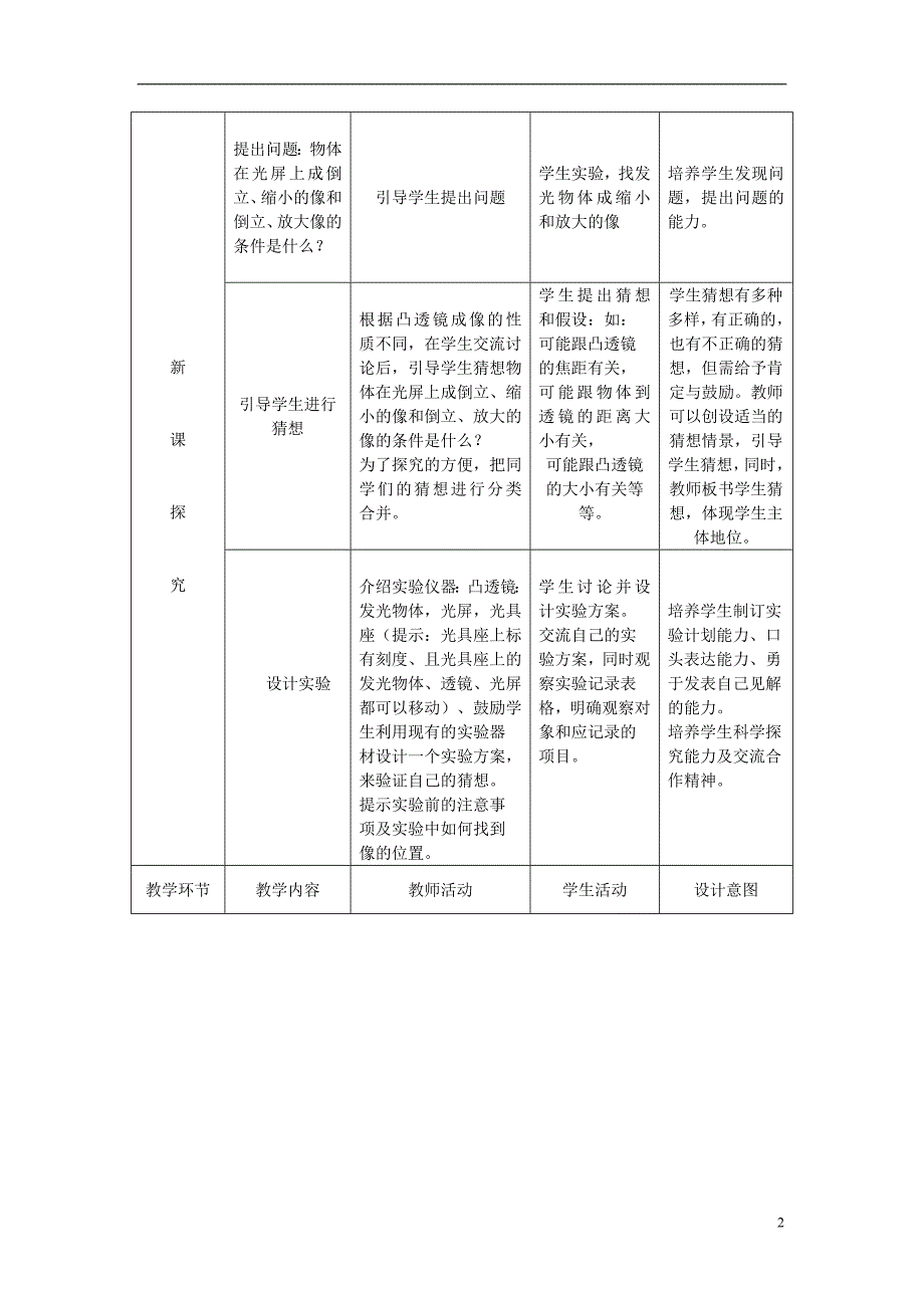 2018年八年级物理全册 4.5科学探究：凸透镜成像教案 （新版）沪科版_第2页