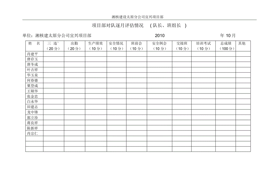 员工综合评估表10月_第2页