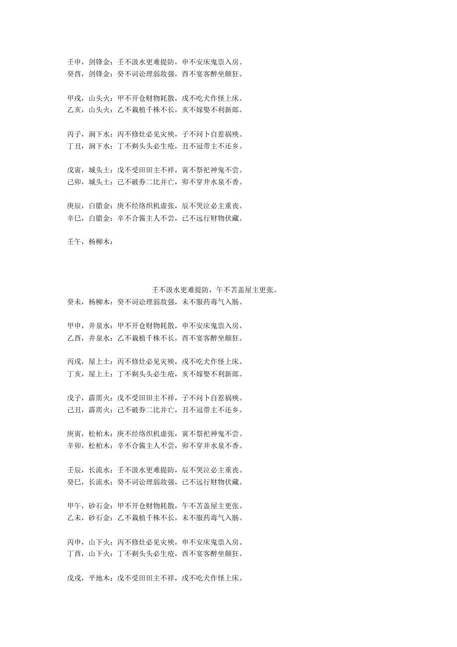 彭祖百忌歌详解_第2页