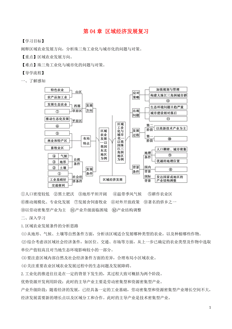 高中地理 第04章 区域经济发展复习学案 新人教版必修3_第1页