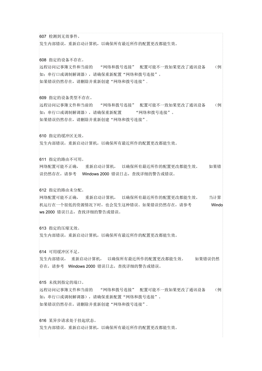 宽带错误代码处理方式_第2页