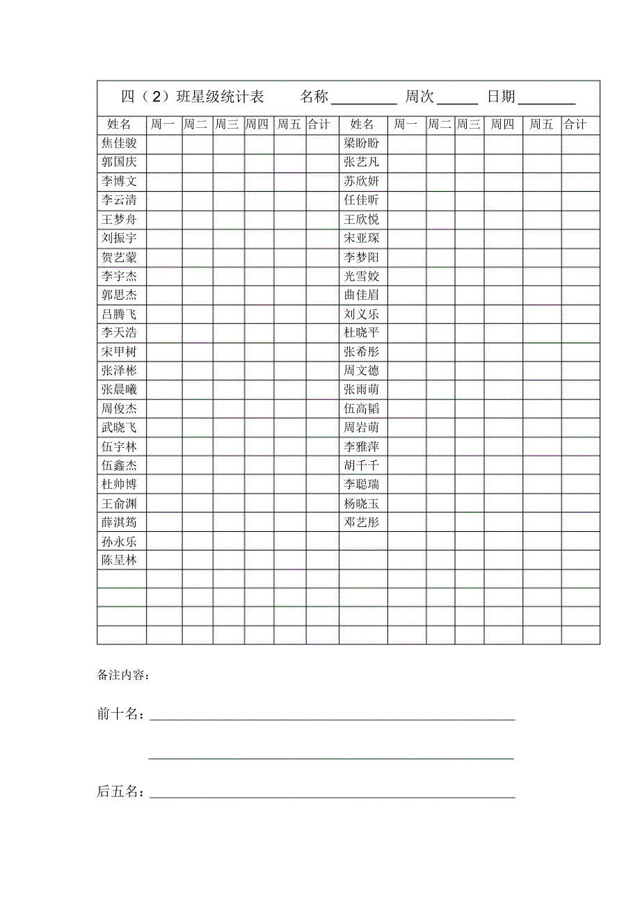 四(2)班“四比、一看、一争”活动方案_第4页