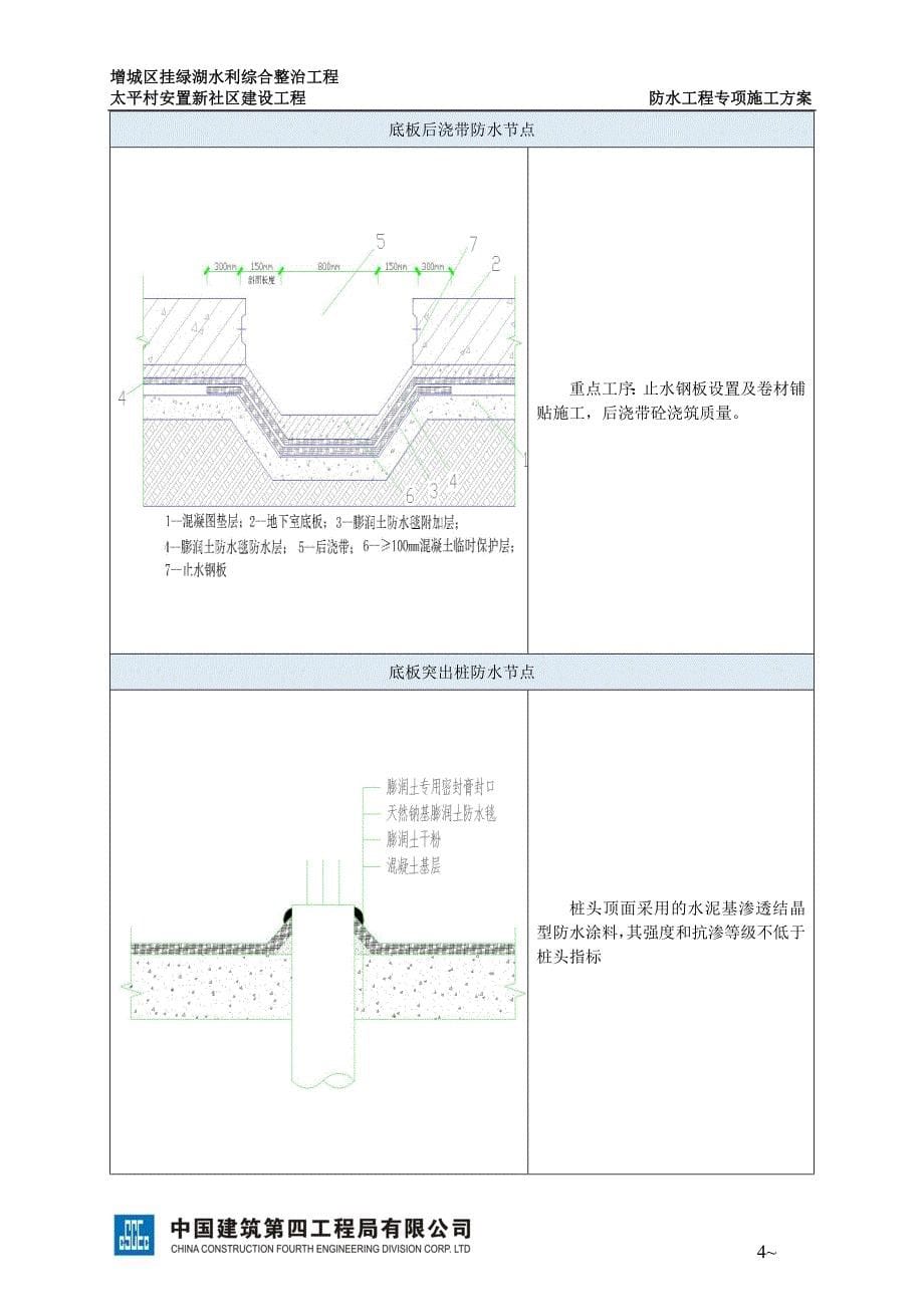 防水方案太平项目-已设快捷键_第5页