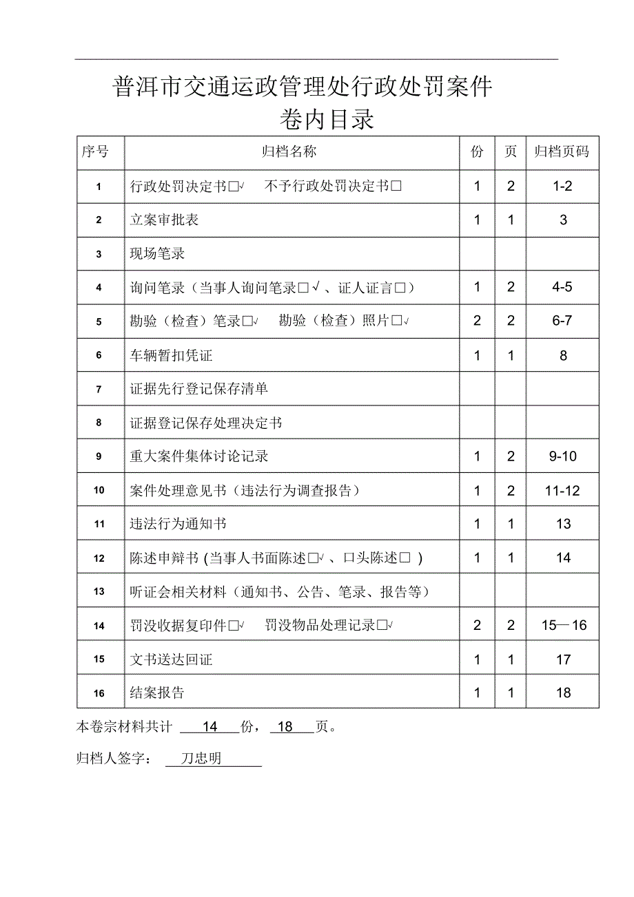 未经许可擅自从事道路货物运输经营_第1页